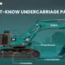 A closer look at the main components of a track system demonstrated on a Kobelco SK850 excavator