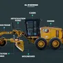 main parts of motor grader