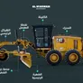 main parts of motor grader