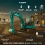 Key Filtration Components in Mini Excavators