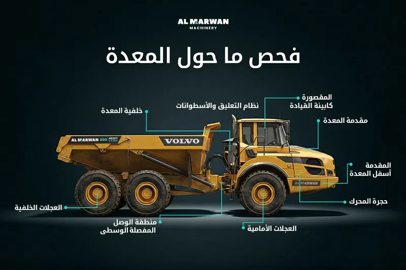 فحص ما حول اللودر بعجلات