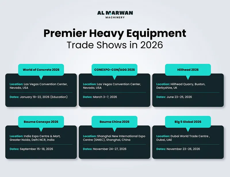 Premier Heavy Equipment Trade Shows in 2026