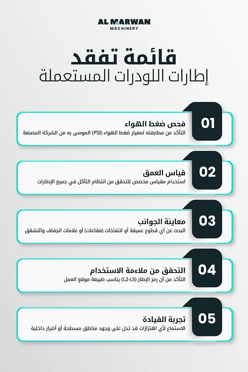 قائمة تفقد الاطارات المستعملة