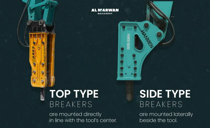 top type and side type hydraulic breakers