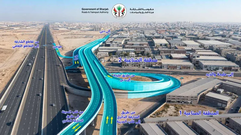 أعمال تطوير الشارقة