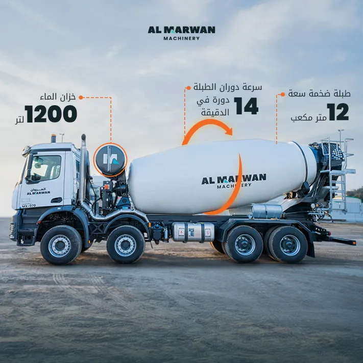top cifa mixers tech specs