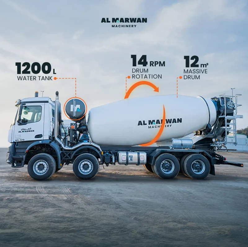 top cifa mixers tech specs