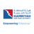 Hamriyah Freezone Authority